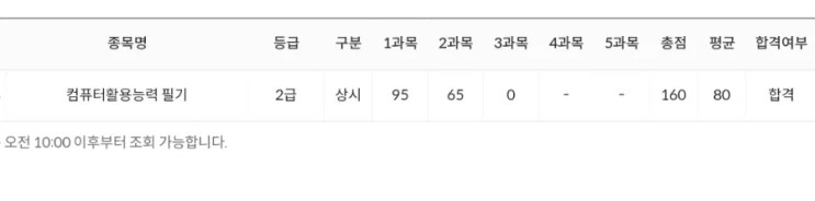 [컴활 2급 필기 합격] 약 5일 벼락치기, 컴활 필기 합격 후기(독학)