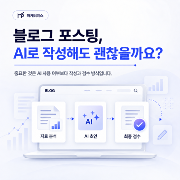 AI로 블로그 글을 써도 될까? 이미지도 AI로 제작해도 될까?