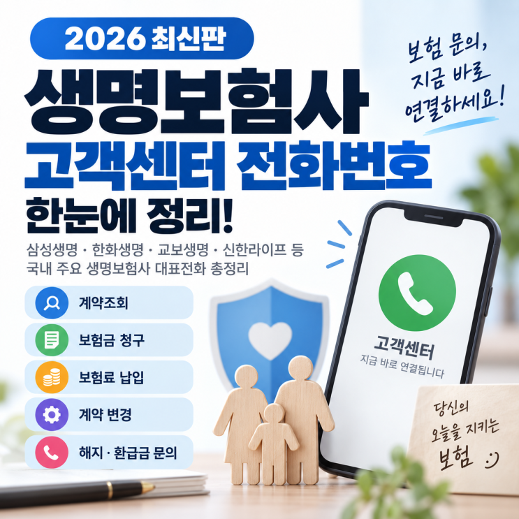 1577-1112푸본현대생명1577-3311 처브라이프생명1599-4600 BNP파리바카디프생명1688-1118 iM라이프생명1588-4770 고객센터에서는 어떤 업무를 볼 수 있을까?생명보험사... 기본 계약조회, 단순업무( 보험료 납입, 자동이체 변경&해지, 보장내용조회등)는 대기시간이 걸리는 ARS 연결보다는 모바일어플로 본인인증 절차를 통해 간단하게 진행할 수 있습니다....
