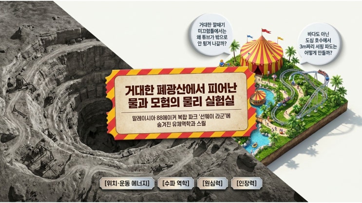 폐광산의 기적! 선웨이 라군 속 짜릿한 유체역학 탐험