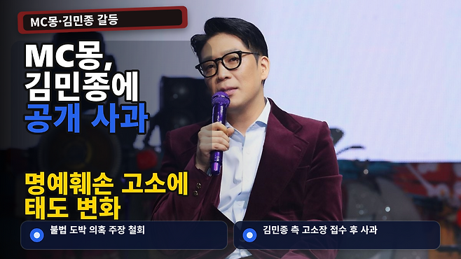MC몽 공개 사과와 김민종 명예훼손 고소 사건 전말… 과연 고소 취하....