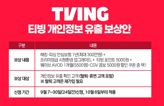티빙 보상 대상 탈퇴회원 최대 300만원 신청기간·방법 총정리