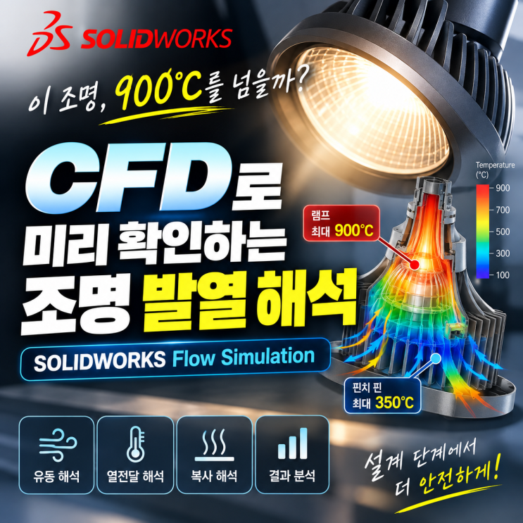 CFD 프로그램 추천 | SOLIDWORKS Flow Simulation으로 조명 발열·복사 해석하기 : 네이버 블로그