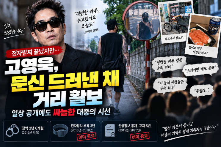 고영욱 전자발찌 끝났지만…‘평범한 일상’ 공개에도 싸늘한 이유