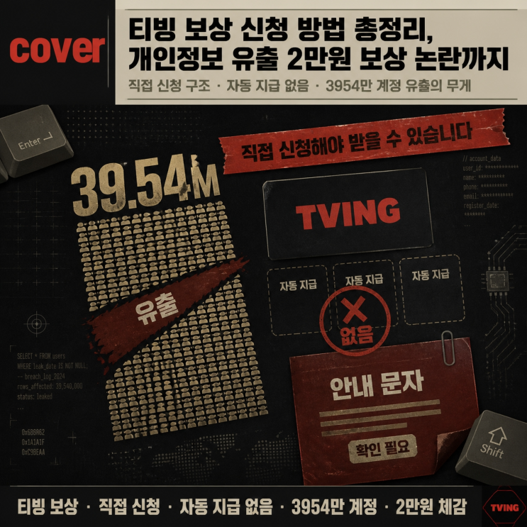 티빙 보상 신청 방법 총정리, 개인정보 유출 2만원 보상 논란까지