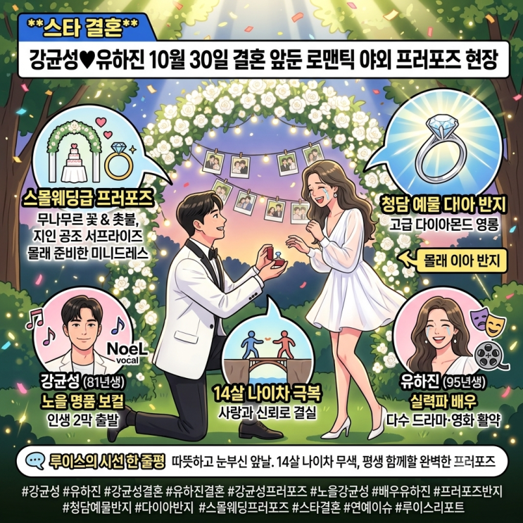 [연예/결혼] "마치 스몰웨딩처럼" 강균성, 14살 연하 배우 유하진에 ....