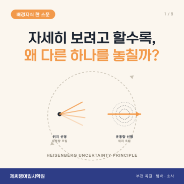 옥길동 영어학원 제씨영어입시학원 - 하이젠베르크불확정성원리 카드뉴스