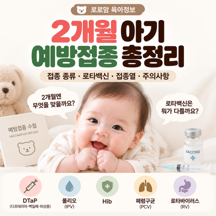 2개월 아기 예방접종 총정리! 접종 종류·로타백신·접종열·주의사항 : 네이버 블로그