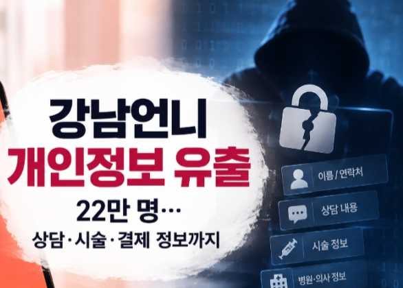 강남언니 22만명 개인정보 유출, 시술내역 사진까지유출