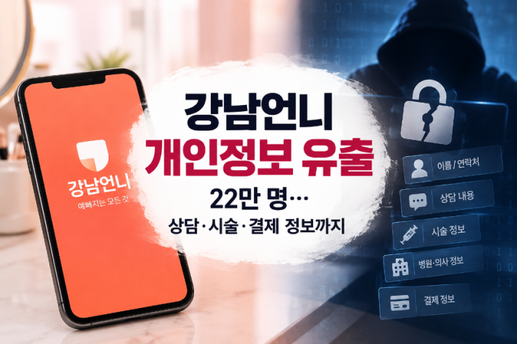 강남언니 개인정보 유출 22만 명…상담·시술·결제 정보까지 유출