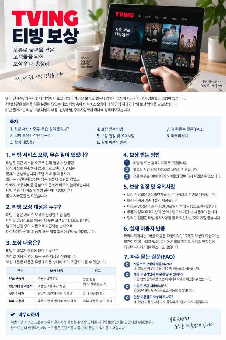 티빙 보상 신청 방법｜5000원 포인트·최대 300만원, 9월 30일까지 꼭 ....