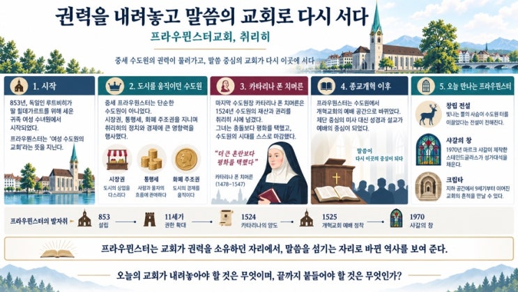 권력을 내려놓고 말씀의 교회로 다시 서다 - 프라우뮌스터교회, 취....