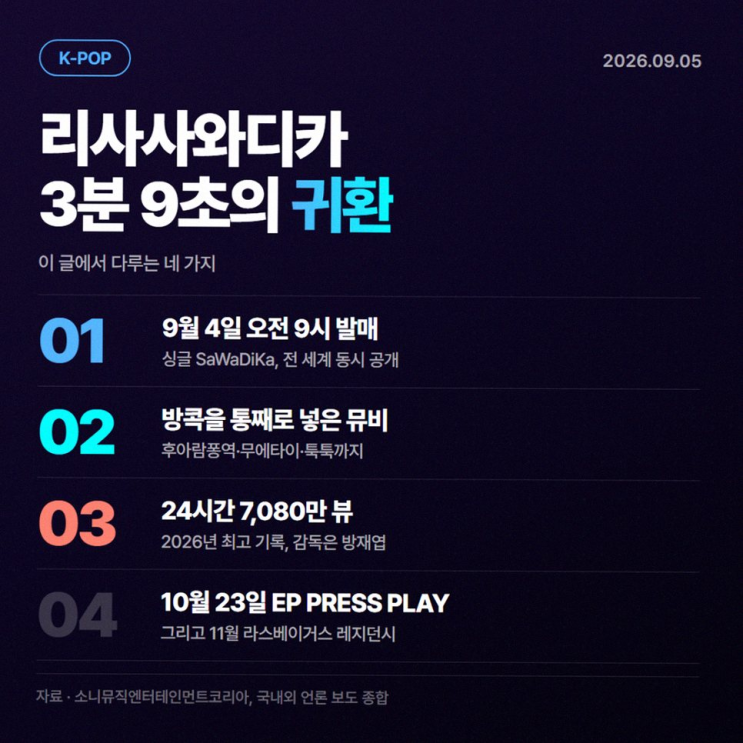 블랙핑크 제니 지수 리사 솔로 컴백? 10주년 맞이 근황 총정리!