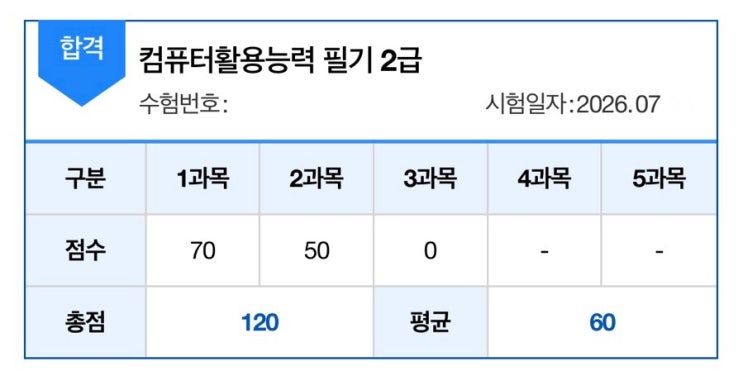 [자격증] 컴활 2급 필기 5일 독학 합격 후기 (벼락치기 2트•교재비 0원) : 네이버 블로그