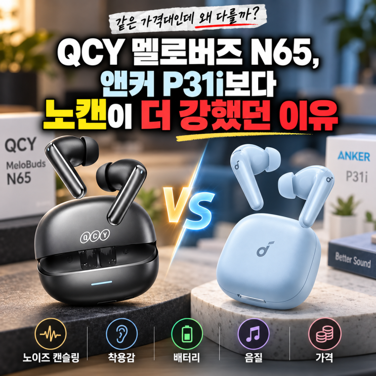 QCY 멜로버즈 N65, 앤커 P31i보다 노캔이 더 강했던 이유