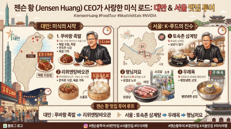 CEO 젠슨 황도 반한 미식 지도! 대만 푸바왕 족발부터 서울 노포 맛집....
