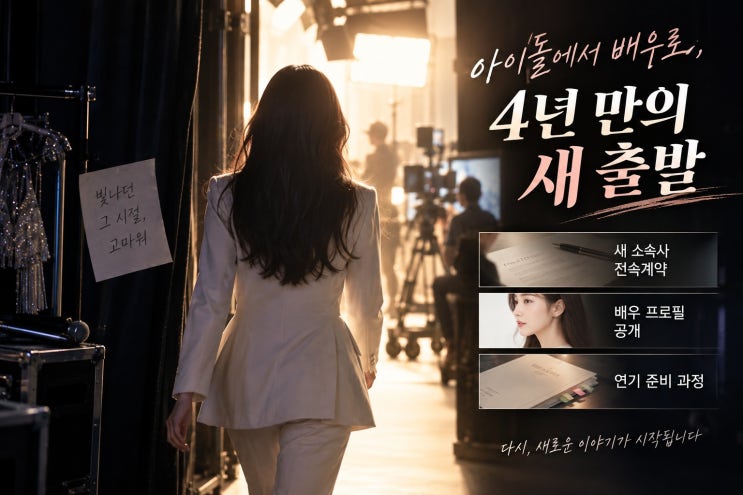 김가람, 배우 활동 재개 사실과 복귀 과정에서 확인할 점