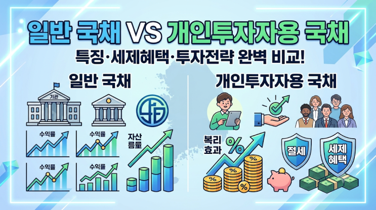 일반국채 vs 개인투자자용 국채 : 네이버 블로그