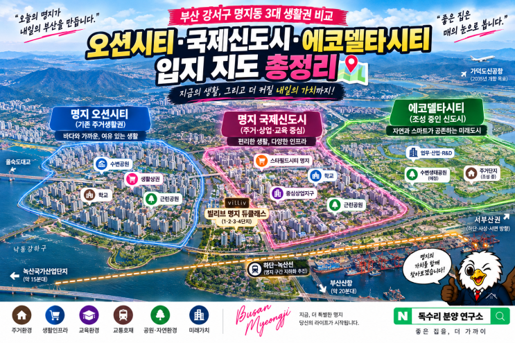오션시티·국제신도시·에코델타시티 입지 지도 총정리 ️ ｜ 부산 ....