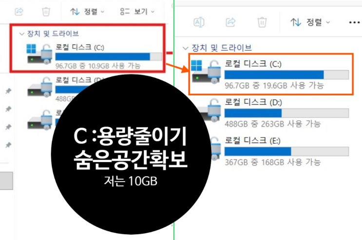 숨은 공간 찾아늘리기방법입니다컴퓨터용량늘리기방법 저는 위에 보시다시피 10.9기가에서 19.6기가까지컴퓨터 용량 늘리기했어요. 원래는 한자리 숫자 6기가인가밖에 안남아서 필요없는파일들 정리했는데도요 불구하고ㅠㅠ C드라이브 다 정리했는데도 부족할 때? 검색해서 숨은 공간 찾아서늘리기했습니다 목차 1.컴퓨터c드라이브용량확인하기...