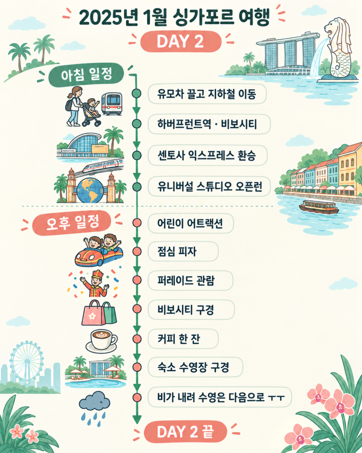 [여행기록]아들과 단둘이 싱가포르 여행 Day2｜유니버설 스튜디오 오....