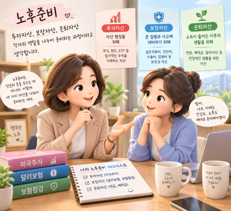 노후준비, 실비보험의 변천사에서 배운 보장의 중요성