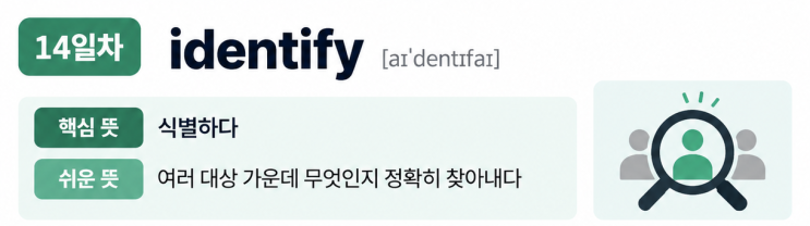 #문제아 : Day 14. identify — ‘식별하다’가 대체 무슨 뜻일까? : 네이버 블로그