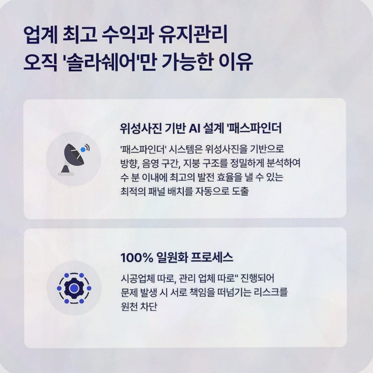 공장태양광임대, 초기 비용 부담 낮춘 공장 지붕 태양광 임대 솔라쉐어2.0