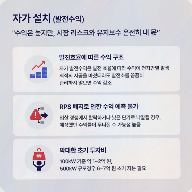 공장태양광임대, 공장 지붕이 쉬는 동안 솔라쉐어2.0으로 현금흐름을 바꾸는 법