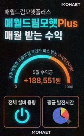 모햇투자손실 모햇, 태양광 기반 구조를 직접 확인하며 불안 정리한 후기