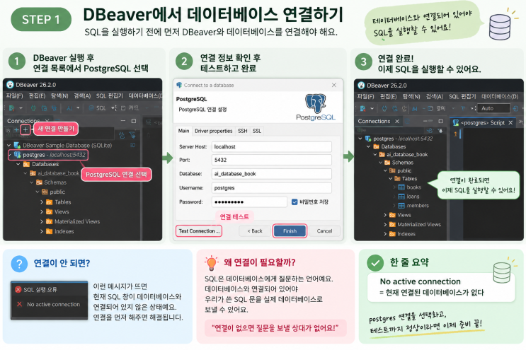 비전공자도 이해하는 SQL 기초(CREATE TABLE, INSERT INTO, SELECT) : 네이버 블로그
