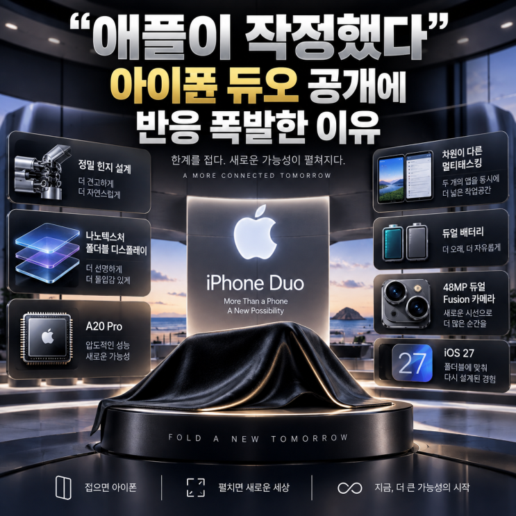"애플이 작정했다"아이폰듀오에반응폭발한 이유