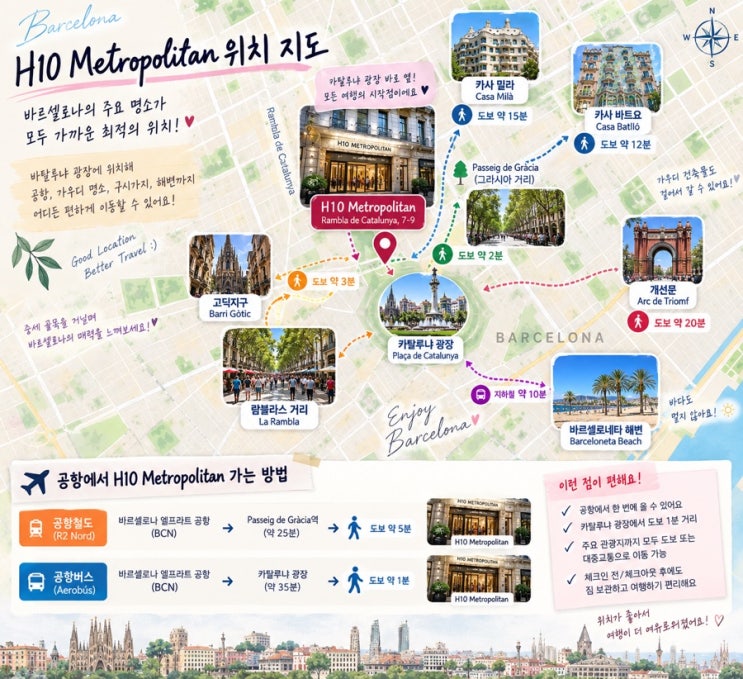 바르셀로나 숙소 추천｜카탈루냐 광장 위치 좋은 H10 메트로폴리탄