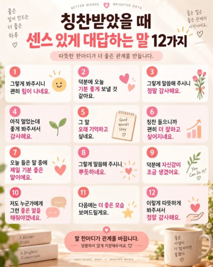 칭찬받았을 때 센스 있게 대답하는 말 : 네이버 블로그