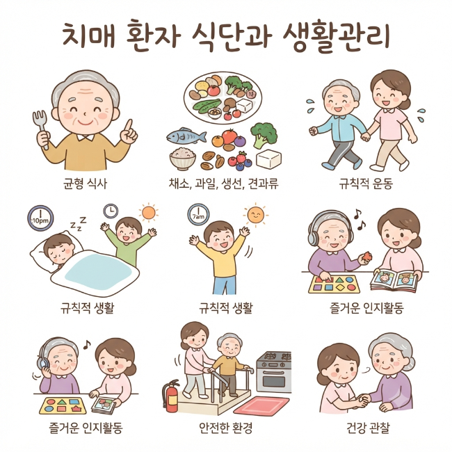 치매 환자 식단과 생활관리｜기억력과 뇌 건강을 위해 챙겨야 할 음식과 생활습관 : 네이버 블로그