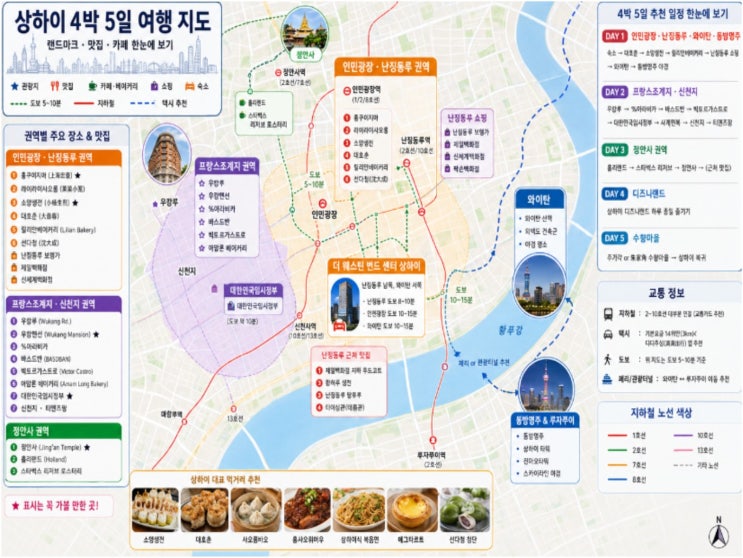 상하이 여행일정ㅣ우캉맨션 우캉루 프랑스조계지 난징시루 13DE MARZO....