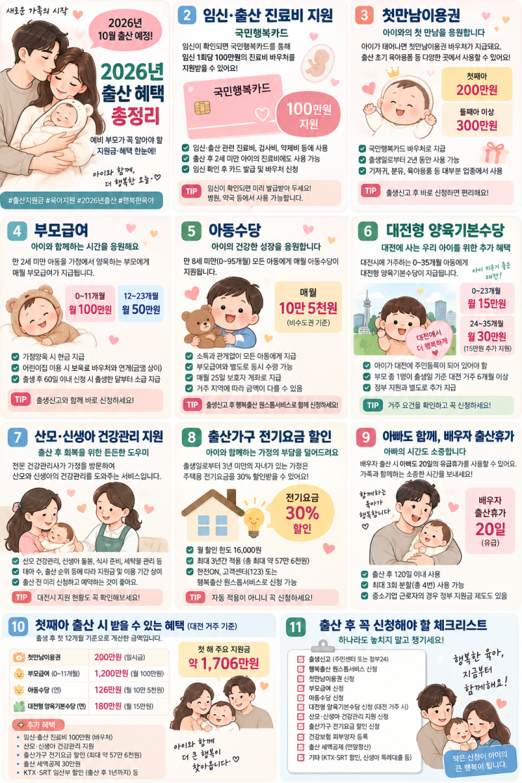 어쩌다 보니 나도 출산 준비｜아빠가 직접 챙겨본 2026년 출산 혜택 총정리 : 네이버 블로그