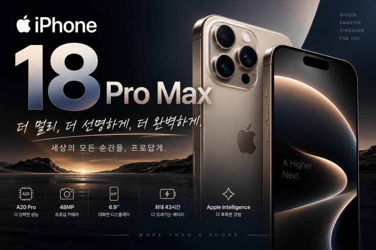 이번아이폰 18 프로맥스는 대화면 디스플레이와 고성능프로세서를 바탕으로 사진 촬영, 영상 감상, 게임 등 다양한 작업을 지원합니다. 2. 디자인 및 색상 새로운 컬러와 고급스러운 디자인아이폰 18 프로맥스는 알루미늄 유니바디 디자인을 적용했습니다. 전면에는 Ceramic Shield 2가 적용되었으며, 후면에도 Ceramic Shield 소재가 사용되었습니다. 특히...