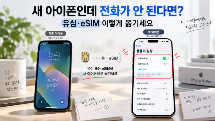 즉 “갤럭시eSIM이니까 새아이폰에 무조건 자동 전송된다” 라고 생각하면 안 됩니다. 5.eSIM 활성화가 안 될 때 점검 순서eSIM추가까지 했는데활성화중 에서 계속 멈추거나, 서비스 없음 / SOS 가 표시된다면 Apple 공식 문제 해결 순서부터 따라가면 됩니다. Apple은 다음 항목을 먼저 확인하도록 안내합니다. ① Wi-Fi 연결 새 iPhone은eSIM...
