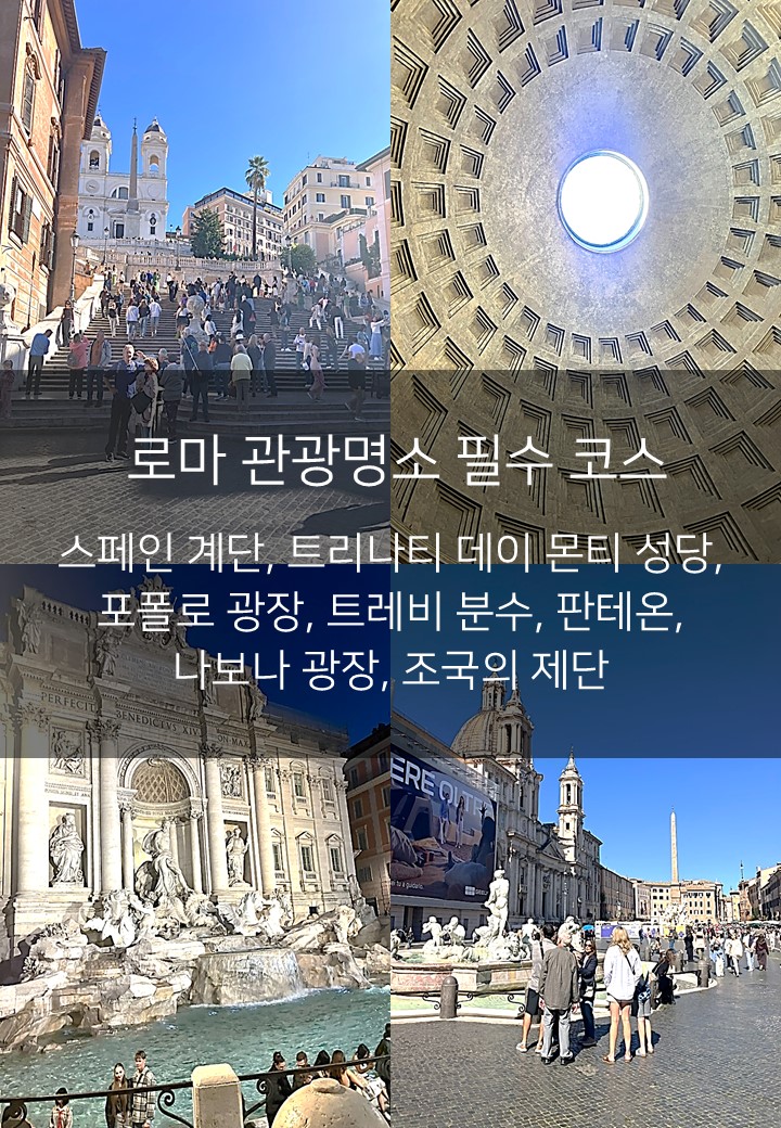 스페인 계단부터 조국의 제단까지, 로마 도심 필수 명소 총정리
