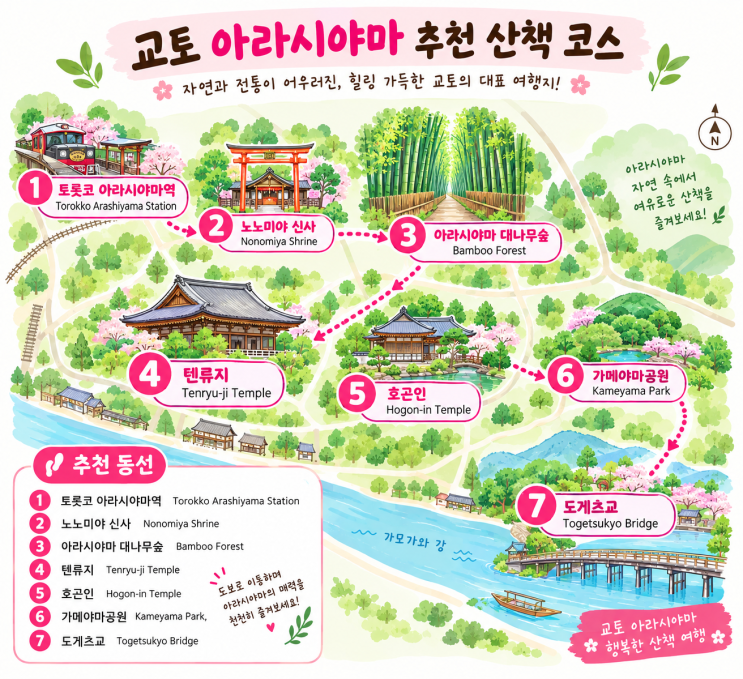 교토 아라시야마 여행 ｜가는 방법부터 대나무숲·도게쓰교까지 무....