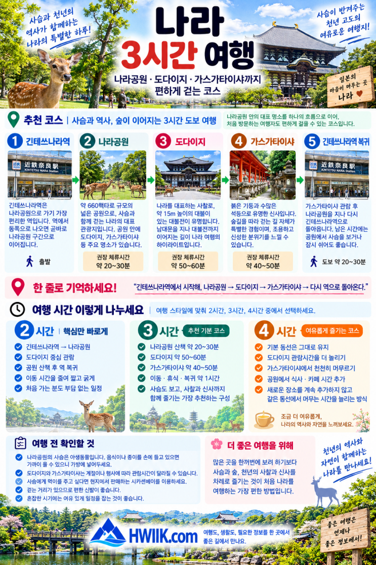 나라 3시간 여행｜도다이지·나라공원·가스가타이샤까지 편하게 걷....
