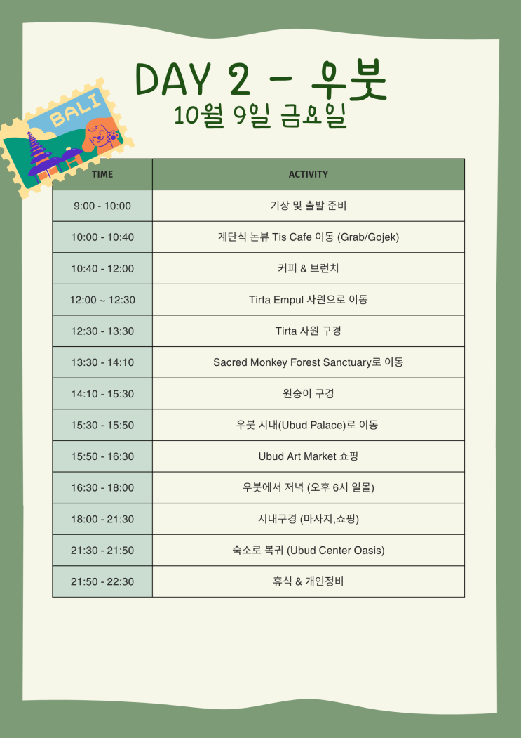 [발리여행] 호주 개발자의 7박 8일 발리 여행 계획｜우붓·길리·짱구....