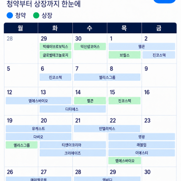 2026년 10월 공모주 청약 일정｜종목별 청약일·주관사와 준비사항