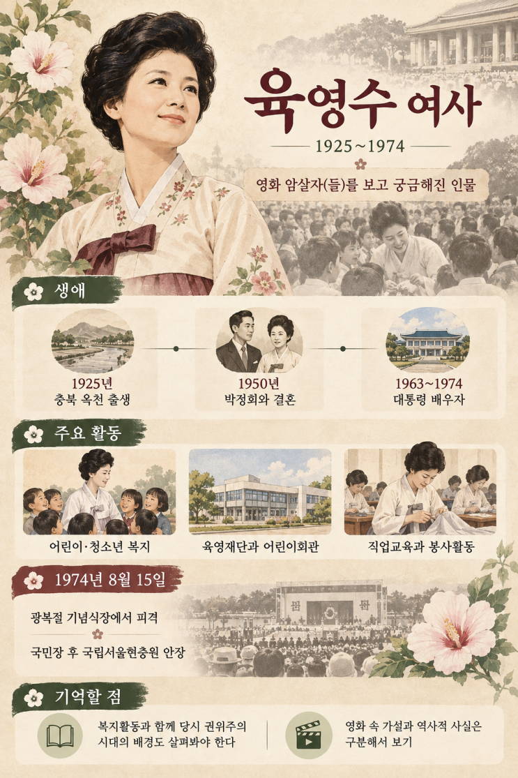 영화 암살자(들)를 보고 궁금해진육영수 여사｜생애와 활동, 피격 사건 총정리