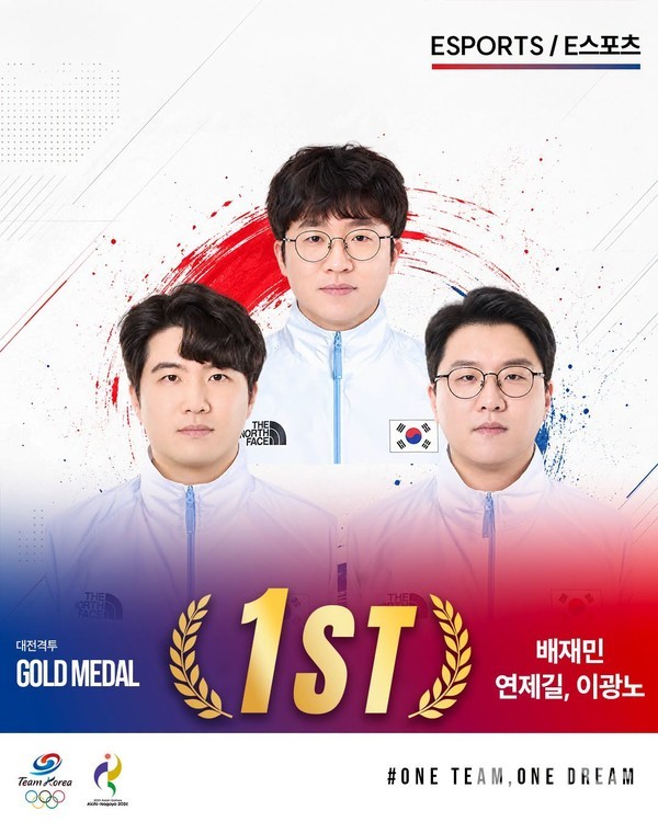 이번금메달의 주인공은 세 명이었습니다.스트리트 파이터6의 연제길. 철권 8의 배재민. 더 킹 오브파이터즈 XV의 이광노. 평균 41.7세. 어린 시절 오락실에서 게임을 즐겼던 세 사람이 수십 년 뒤 태극마크를 달고 아시안게임금메달을 따냈습니다. 특히 격투게임의 종주국으로 불리는 일본을 결승에서 만나 5-2로 꺾었다는 점까지 더해지면서 이번 우승은 한국...