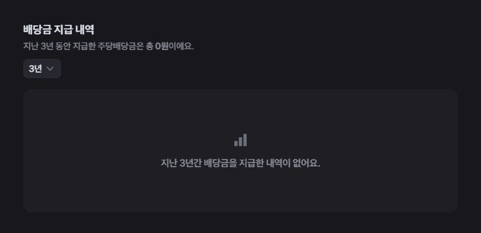 드림시큐리티 주가 2855원 ‘배당은 없다’ ‘저 자리’ 남은 이유 : 네이버 블로그