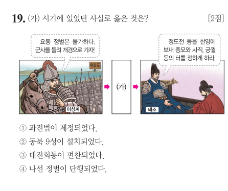 조선건국과정 : 위화도회군 과전법 한양천도 태조이성계 동북9성 대전회통 나선정벌 : 네이버 블로그