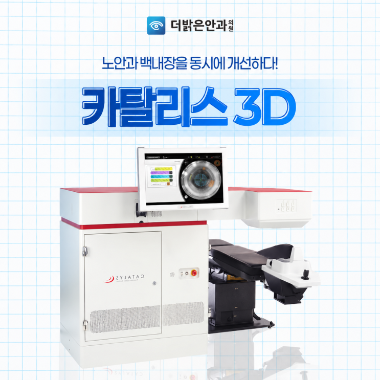 순천안과추천 백내장 진행 과정과 카탈리스 3D 레이저 특징 : 네이버 블로그