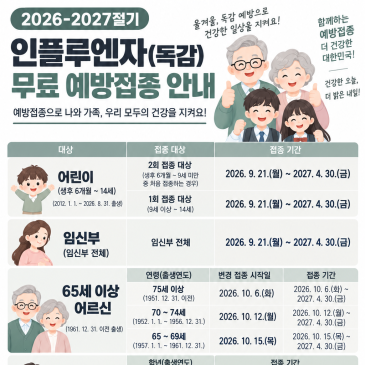 2026-2027 독감 무료 예방접종 안내 · 블로그 대표 이미지